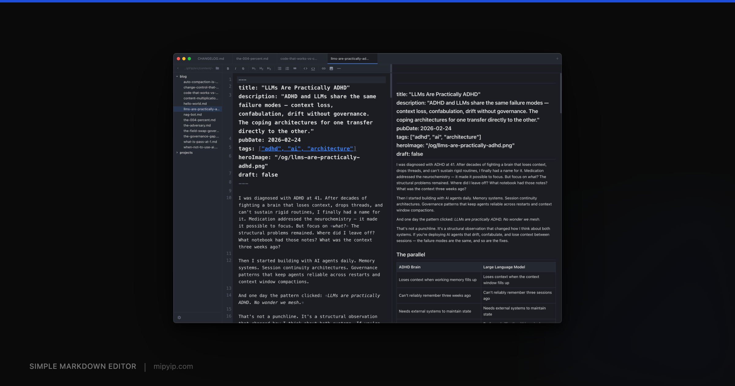 SideMark: A Free Markdown Editor for macOS (Open Source) | MipYip